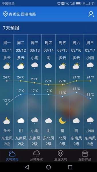 晓天气-图1