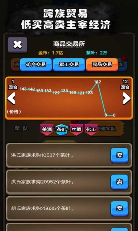 代号家族崛起-图1