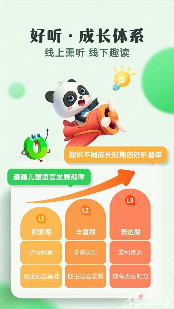 宝宝巴士故事-图2