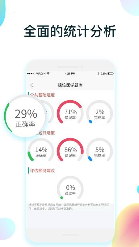 规培医学题库-图1