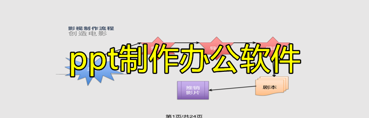 ppt制作办公软件