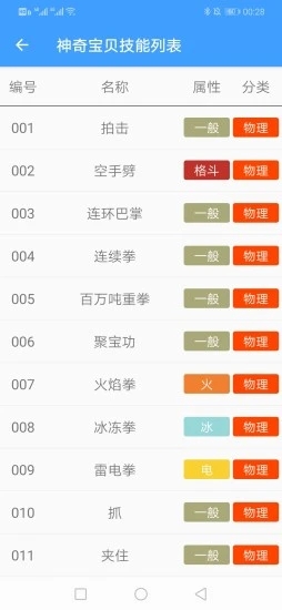 神奇宝贝图鉴-图4
