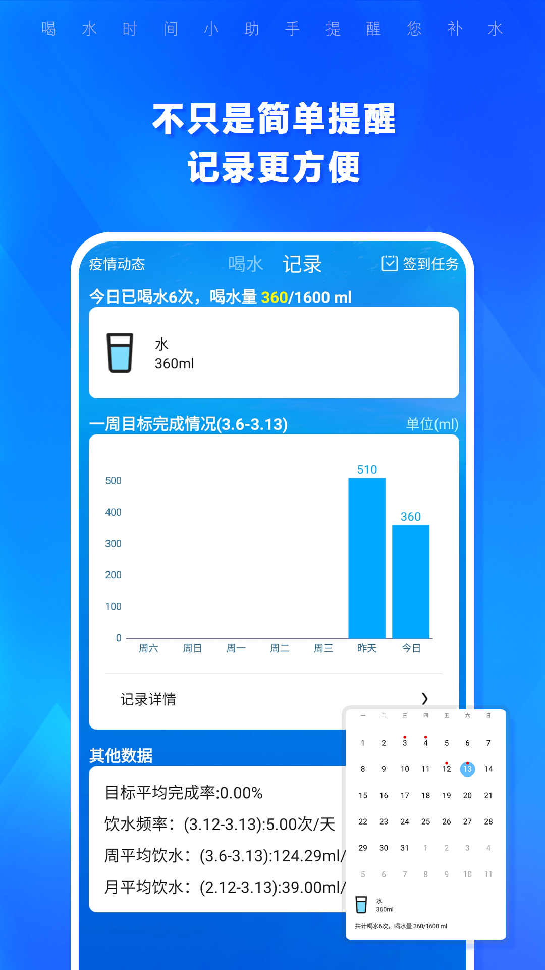 喝水时间-图2