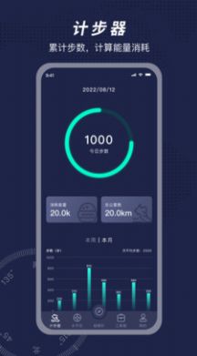 方位指南针-图1