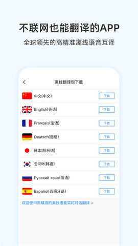 出国翻译耳机-图4