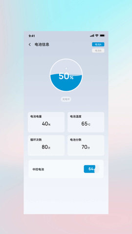 摩兽出行科技-图3