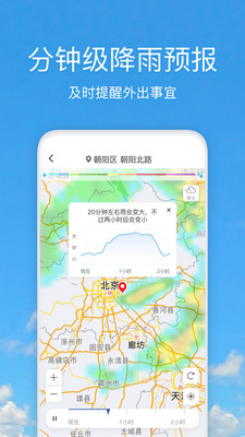 好美天气-图2