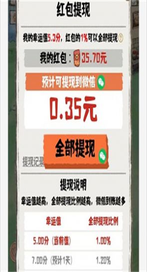 闲暇人生-图1