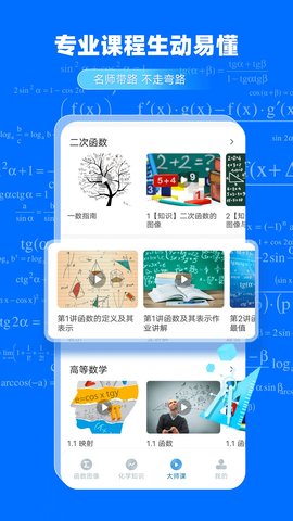 GeoGebra函数-图4