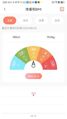 暖暖记-图3