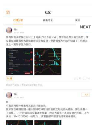 海浪行情-图1