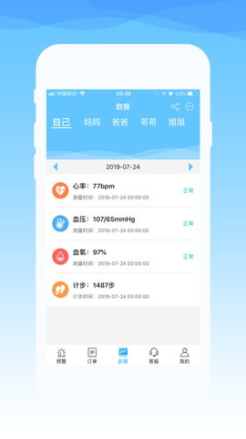 盘古云医-图3
