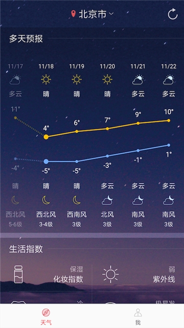 新趣天气-图2