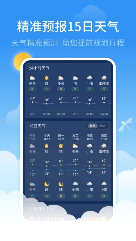 蜻蜓天气预报-图1