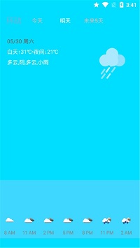 环绕天气-图1