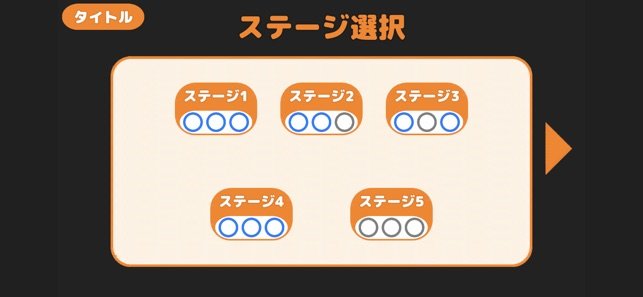 少女阿狸冲冲冲最新版-图3