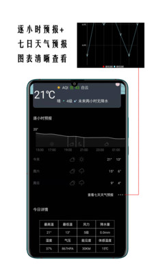 超精准天气预报-图2