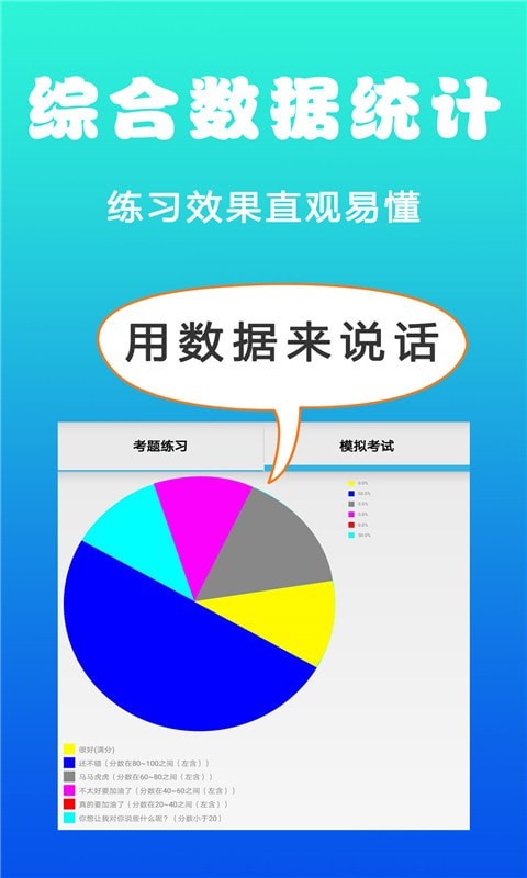 驾考学车真题-图3