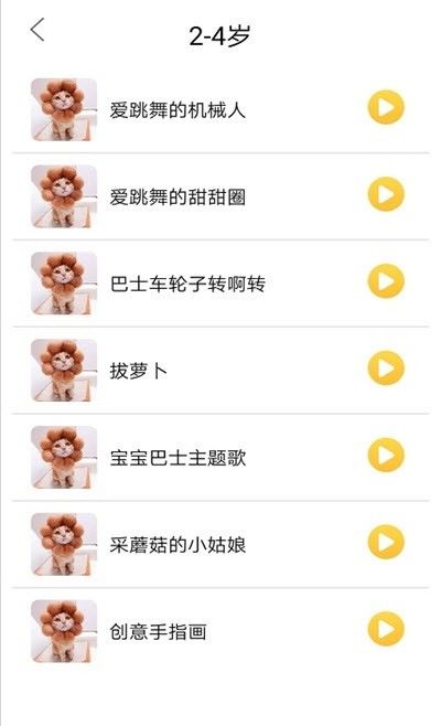 丫丫儿歌幼儿舞蹈-图3