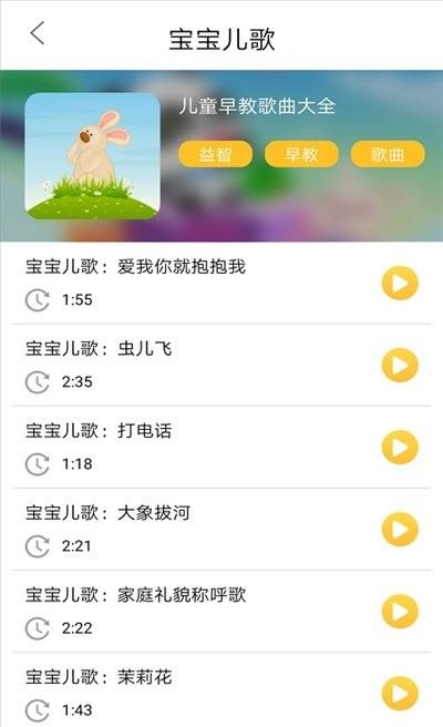 丫丫儿歌幼儿舞蹈-图2