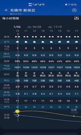 全球天气预报中文版-图3