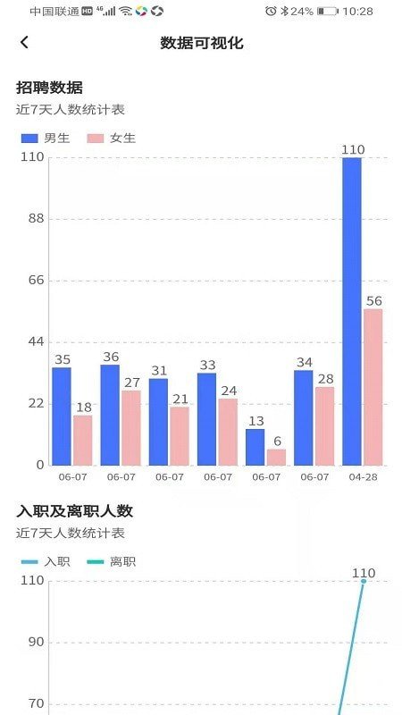 先锋人-图1