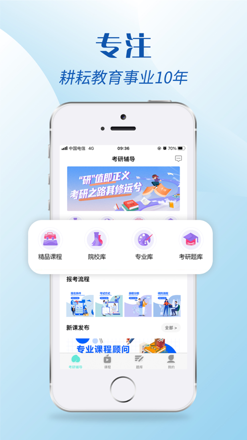 考研辅导-图1