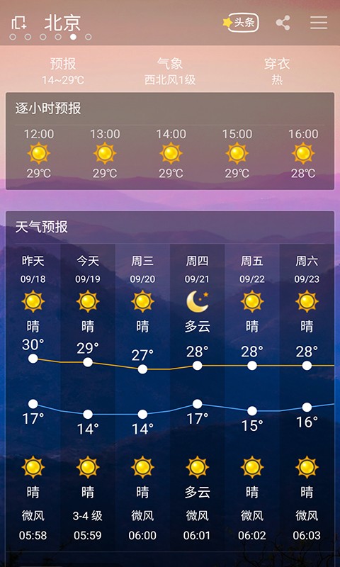 最宝天气-图2