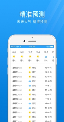 7日天气预报-图1