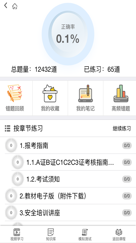 梦题库-图3