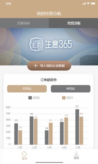 生意365办公