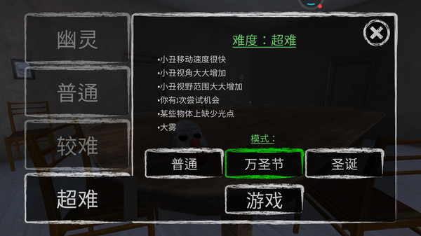 小丑恐惧症-图4