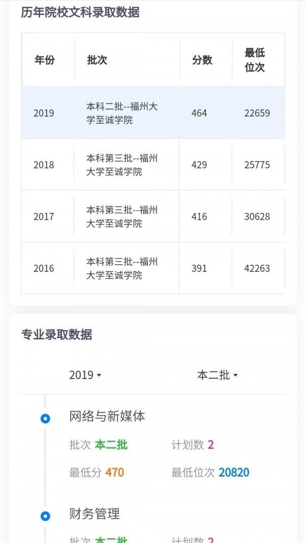 高考志愿填报参考系统-图3