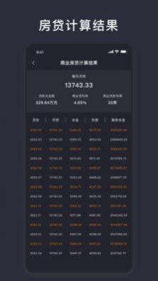 商业利率计算器-图3