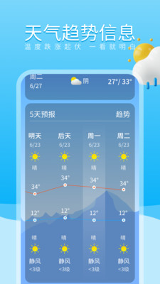 吉时天气通-图3