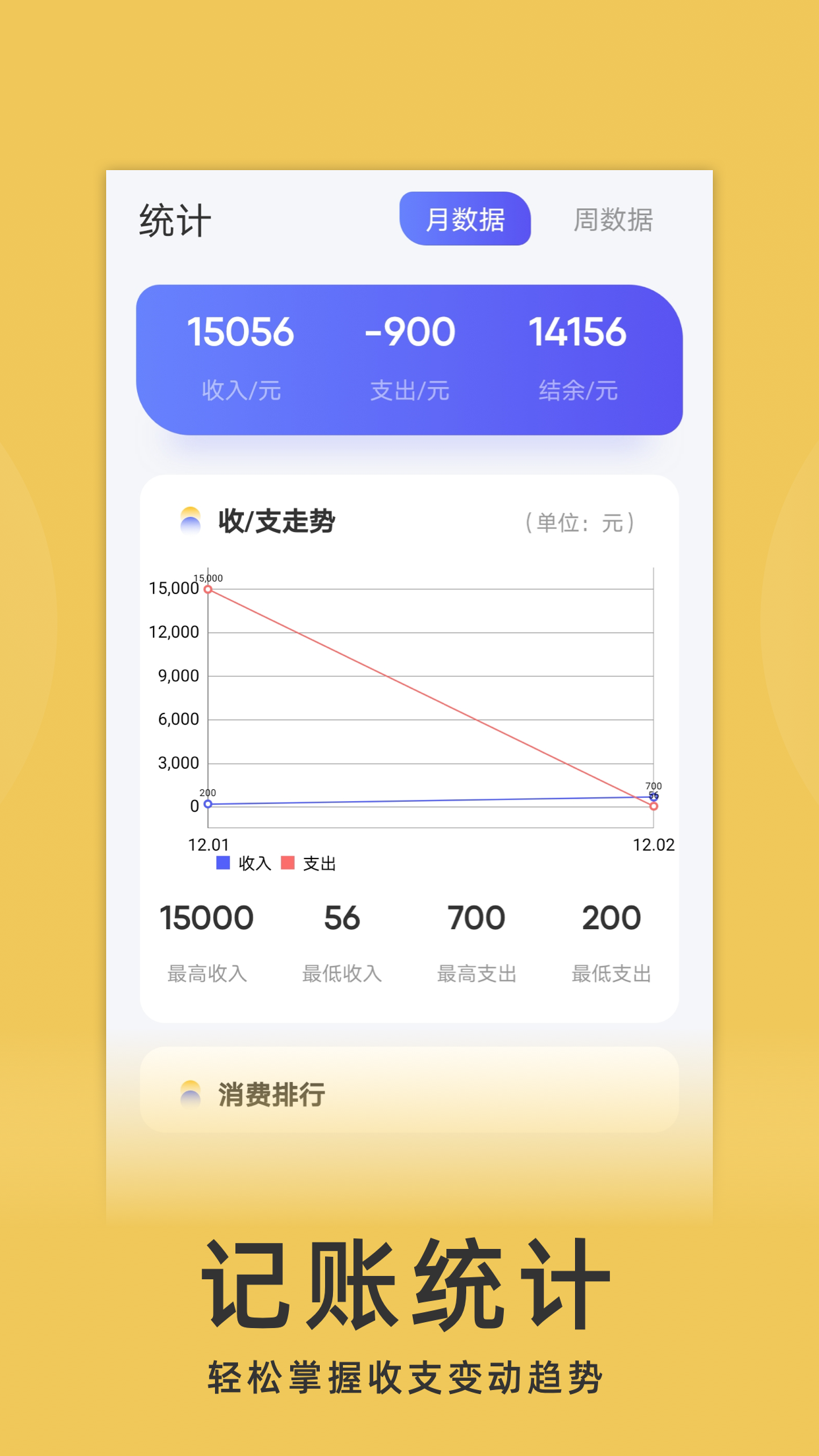 yoyo记账-图2