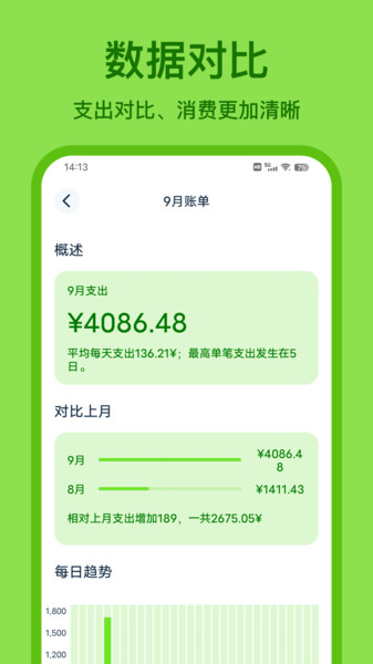 Lime记账-图4