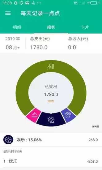 蘑菇云每日记账-图3