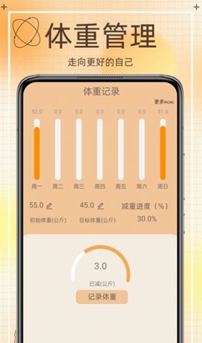 热量减肥食谱-图1