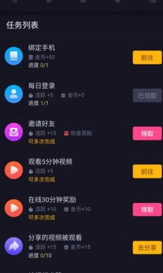 快狗视频-图1