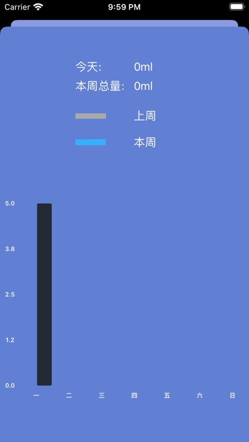 喝水管理.png
