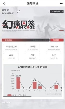 库街区-图2