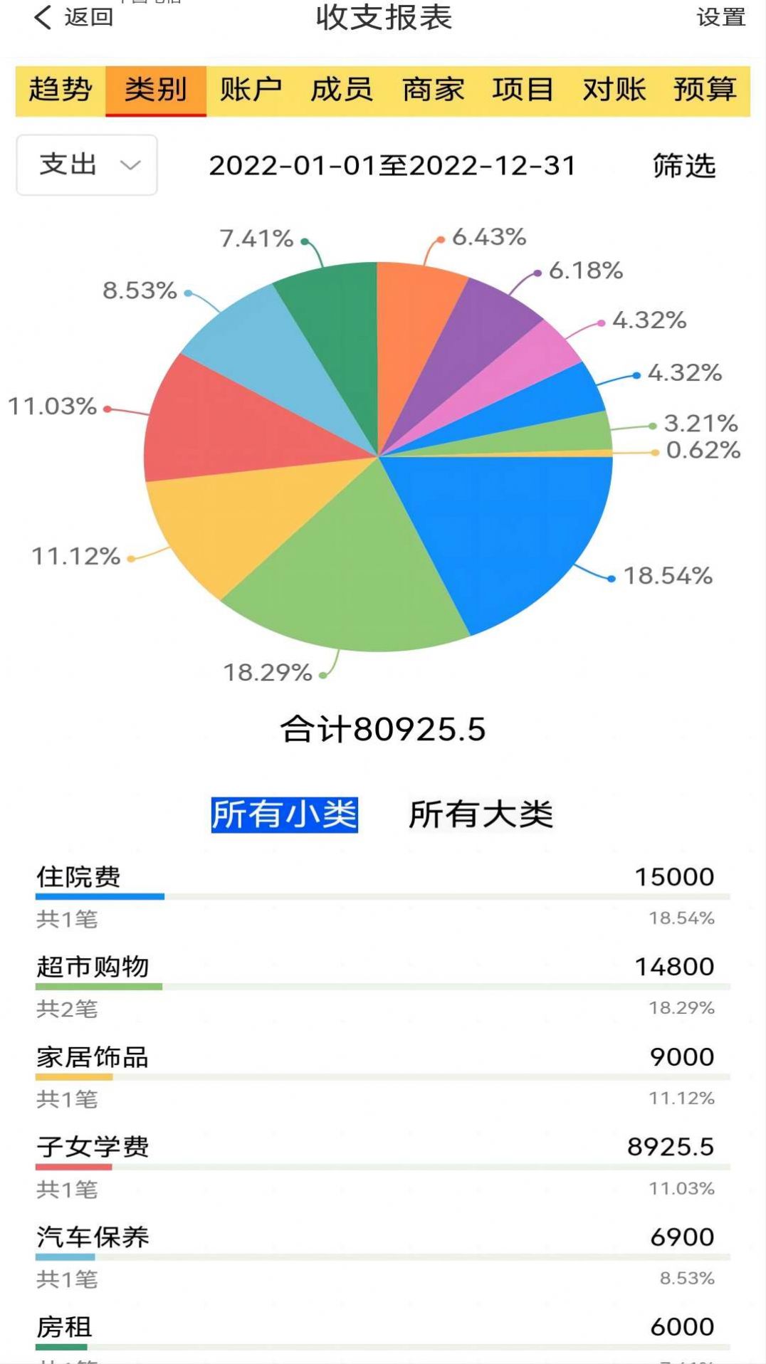 发发记账-图1