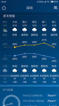 本地天气预报免费版-图1