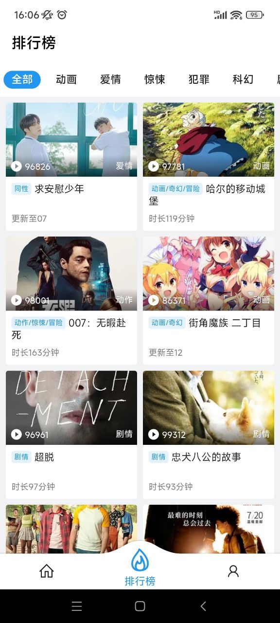 影视喵-图1
