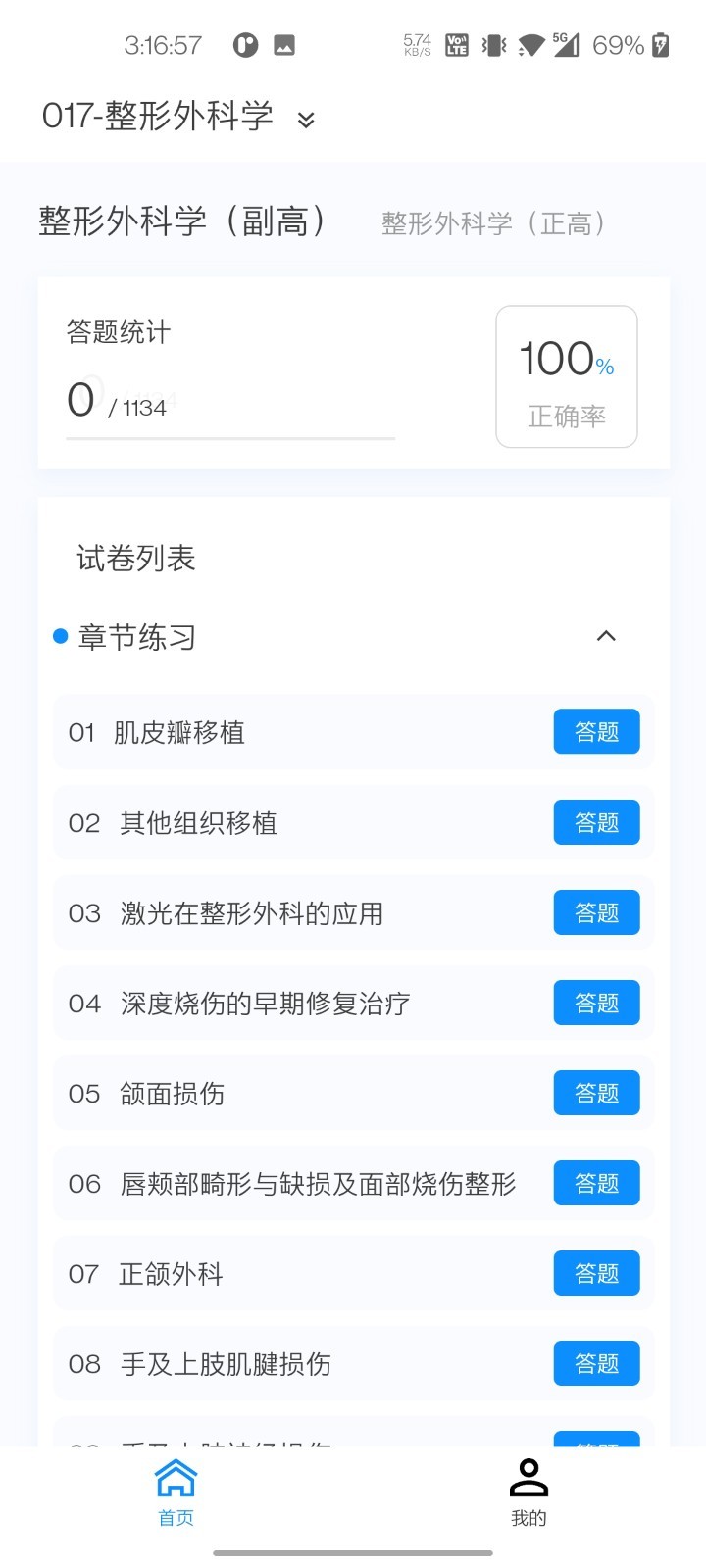 整形外科学新题库-图2
