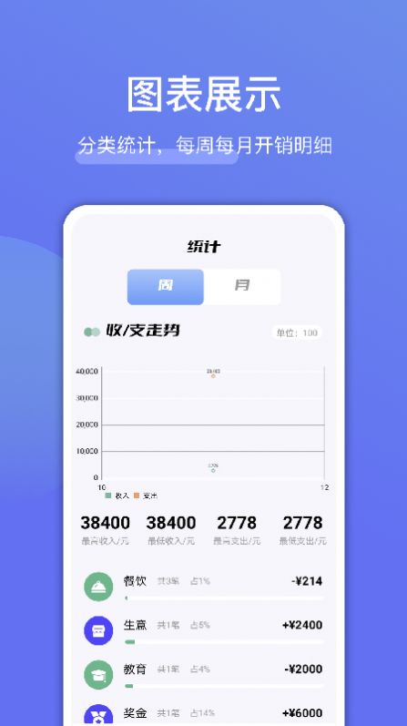 工地记账-图3