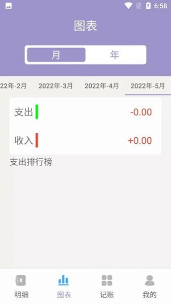 阿杨记账-图1