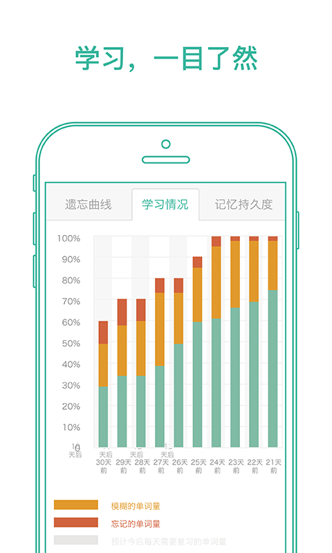墨墨背单词官方正版-图1
