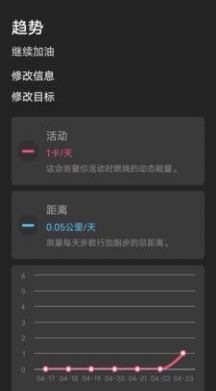 大家爱健身-图1
